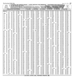Lotto - The San Juan Daily Star
