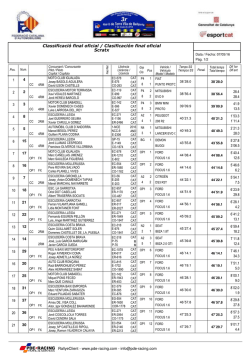 3r. Ral.li Terra Vila de Bellpuig