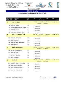 Dia 1 Campeonato Nacional de Pista Juvenil