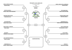 SORTEO PRECADETE Y JUNIOR