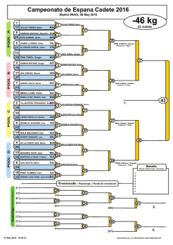 Cadete - Judo Club Sotillo
