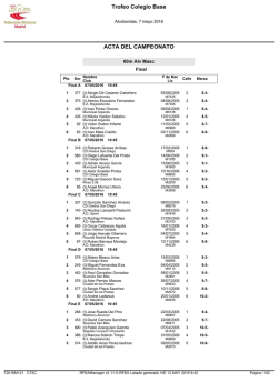 Trofeo Colegio Base - Federaci&oacute;n de Atletismo de Madrid