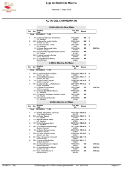 Liga de Madrid de Marcha - Federaci&oacute;n de Atletismo de Madrid