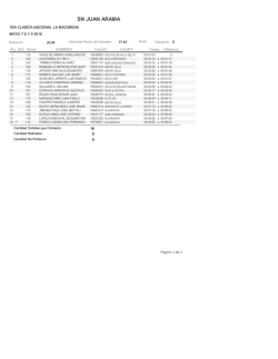 RESULT. 1a. ETAPA-CAT.E - ciclismomastercolombia
