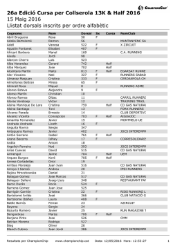 n&uacute;mero de dorsal per la Cursa per Collserola i la Half Collserola