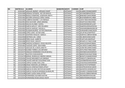 Ingenier&iacute;a en Sistemas Computacionales