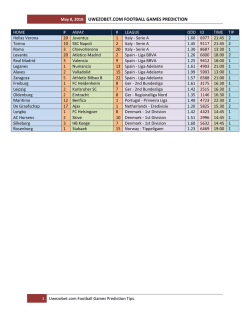 UWEZOBET.COM FOOTBALL GAMES PREDICTION