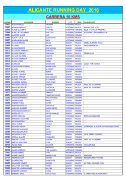 inscritos 10k - Gran V&iacute;a Alicante Running Day