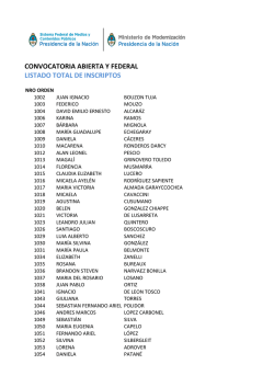 Total Inscriptos - CCK - Convocatoria Abierta