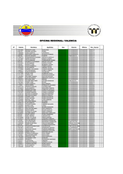 OFICINA REGIONAL: VALENCIA