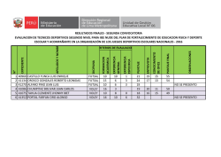 resultados finales de la ii convocatoria al proceso de