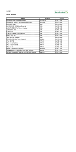 locales markova - Banco Provincia