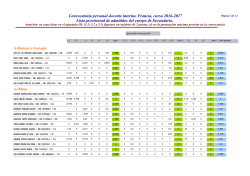 req profesorado con baremaci&oacute;n1