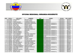 OFICINA REGIONAL: MIRANDA