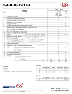 Descargar Sorento Pauta Mentenci&oacute;n