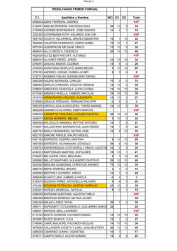 resultados del primer parcial