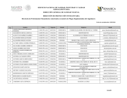 Directorio de Profesionales fitosanitarios Autorizados en