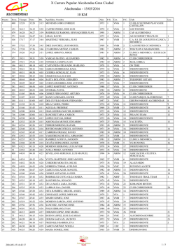 Carrera Popular de Alcobendas Gran Ciudad