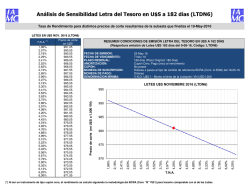 (Sensibilidad Letra 182 d\355as