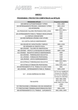Programas Nacionales de Empleo y del Seguro de