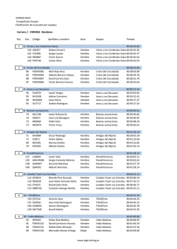 grupos vikings - Vikings Race