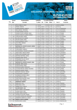 dorsal puesto_totaltiempo_tot apellidos nombre 5 1 1:16
