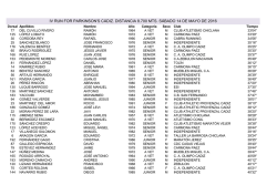 IV Run For Parkinson`s, clasificaci&oacute;n y