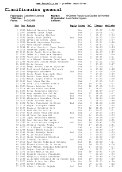 Clasificaci&oacute;n general 5 Km