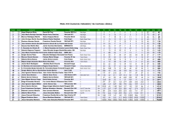 FINAL XVII Ciudad de Valladolid ( 126 Controles v&aacute;lidos)