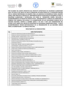 Resultados de la Convocatoria del PESA