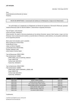 AFP INTEGRA mi&eacute;rcoles, 18 de mayo de 2016 Sres