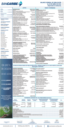 Abril 2016 - Bancaribe