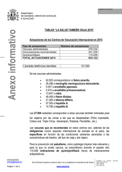 Anexo la salud tambi&eacute;n viaja 2016