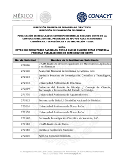 No. de Solicitud Nombre de la Instituci&oacute;n Solicitante