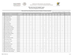 Terceros Especialistas Fitosanitarios de Unidades de