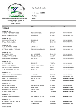 medallero junior - Federacion Andaluza de Taekwondo