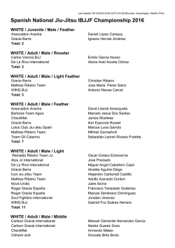 Spanish National Jiu-Jitsu IBJJF Championship 2016