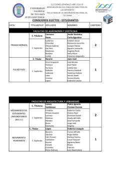 Listado completo de los Consejeros Estudiantiles