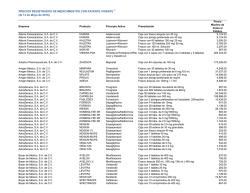 Precios m&aacute;ximos de medicamentos de patente