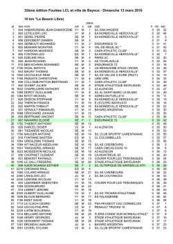 Voir - Les foul&eacute;es de Bayeux