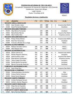 HOJA 1 LIC. ARQUERO 1&ordf; P. 2&ordf; P. TOTAL 10&acute;s X&acute;s CLUB