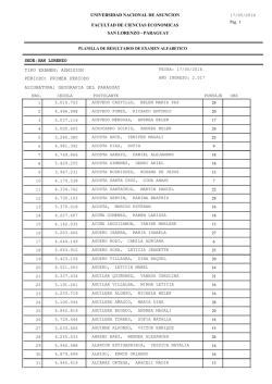 por orden alfab&eacute;tico - Facultad de Ciencias Econ&oacute;micas