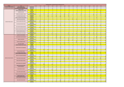 TRIBUNAL JUEZ TIPO DE T&Eacute;RMINO ene-15 feb-15 mar-15 abr
