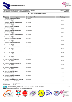 Txikis - Club Nataci&oacute;n Menditxo