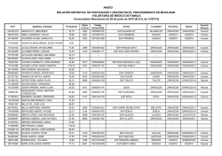Relaci&oacute;n definitiva de puntuaci&oacute;n y destino en el procedimiento de