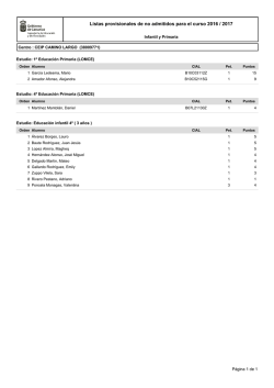 Listado provisional de no admitidos