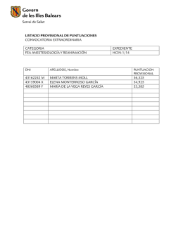 listado provisional de puntuaciones convocatoria - IB