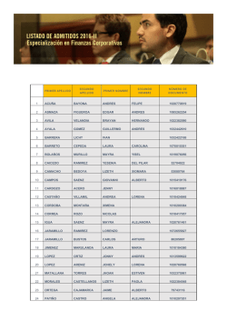 Listado de Admitidos 2016-II Especializaci&oacute;n en finanzas