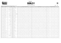 Samedi - Guin&eacute;e Games