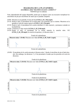 diagrama de la plataforma